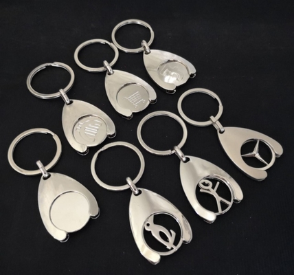 Caddy Coin With Keyring Logo Coin Key Holder Dollar Euro Token Keychain
