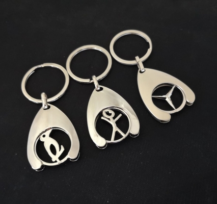 Caddy Coin With Keyring Logo Coin Key Holder Dollar Euro Token Keychain