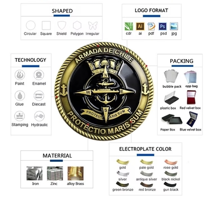 Wholesale Manufacturer Enamel Badge Custom Shape Logo Design Metal Badges Hard Soft Enamel Hat Lapel Pins